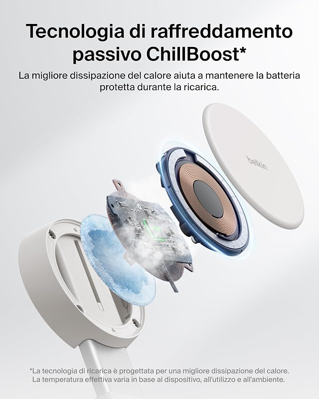 UltraCharge Pro Caricatore Wireless Qi2 25W 2 in 1 - Beige