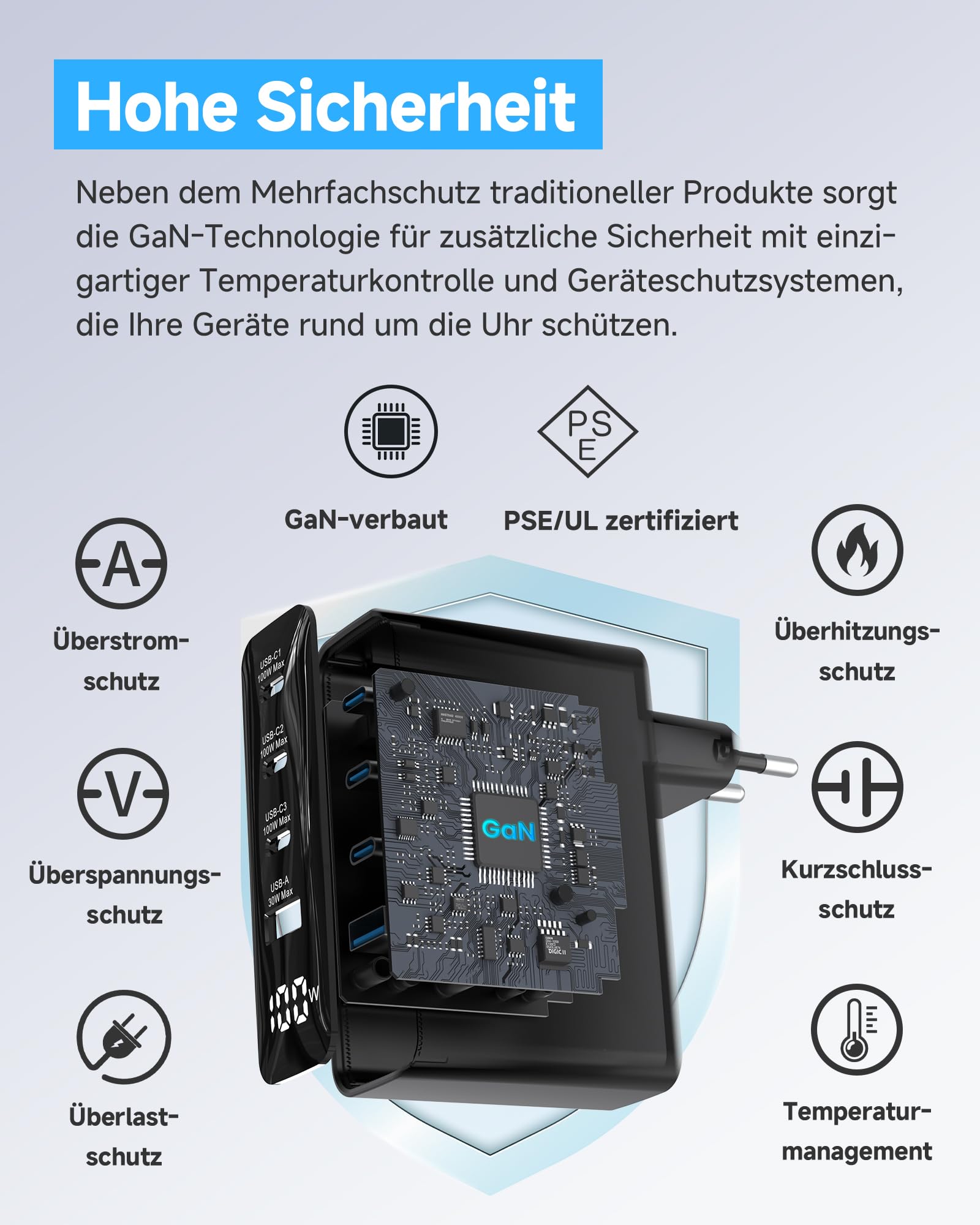 100W USB C Ladegerät, 4-Port Schnellladegerät mit LED Display, USB-C Netzteil GaN Charger PD/PPS für MacBook Pro/Air, für iPhone 17/16 Pro/iPad, Galaxy S25/S24, für HP/Lenovo/Acer/Lpatop, Schwarz 5
