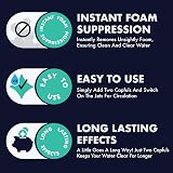 Dirtbusters Pro Foam Remover For Hot Tubs 5L Spa & Pool view 2