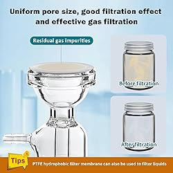 LVDALAB PTFE Membrane Filter, Hydrophobicity