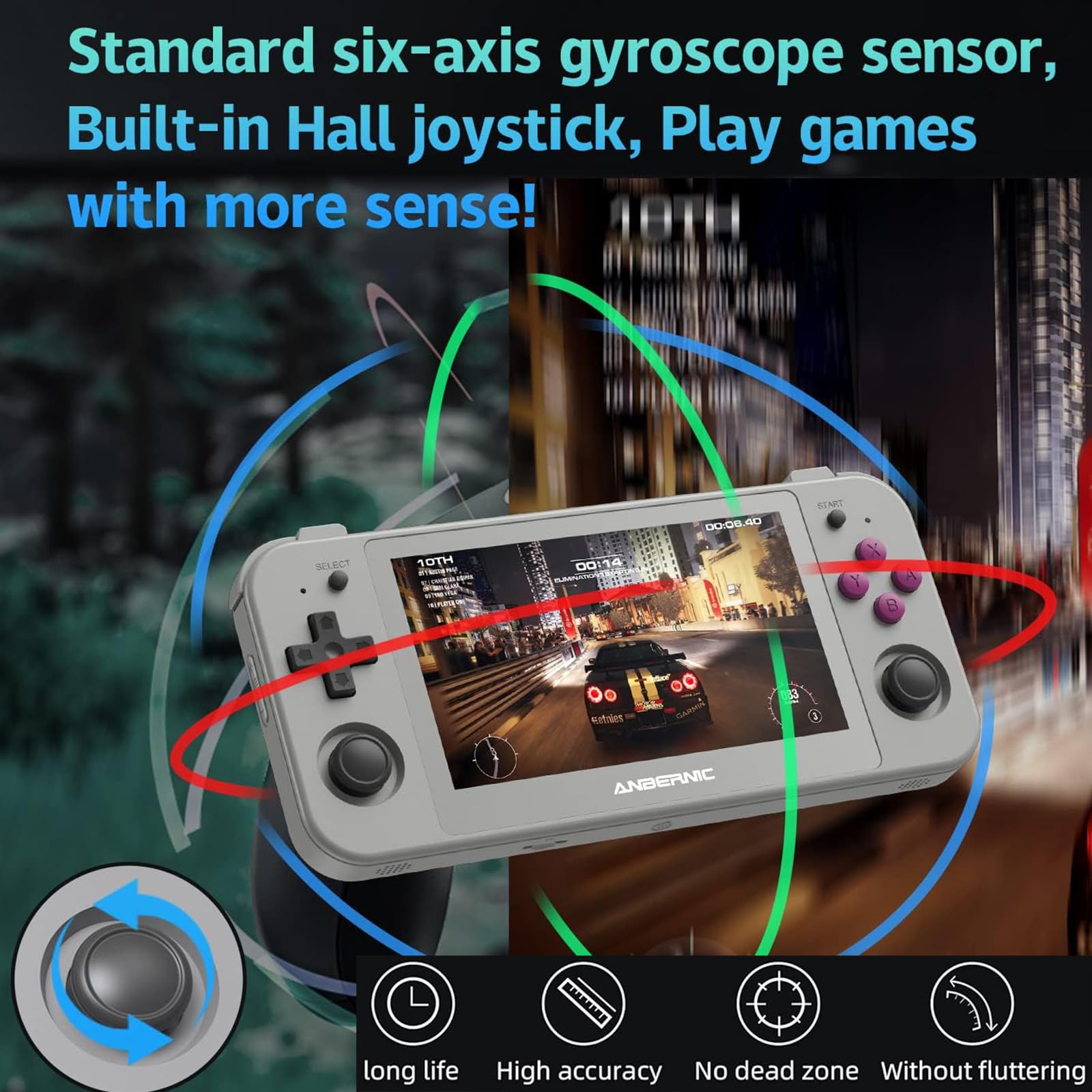 RG505 Retro Handheld Game Console Emulator Handheld Console 4+128G, Android 12 System Unisoc Tiger T618, 4.95'' OLED Touch Screen with 128G TF Card 3172 Games, Support 5G WiFi 5.0 Bluetooth Grey