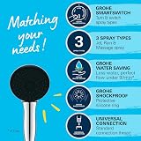 GROHE Vitalio Start 110 Hand Shower 11cm Rain Jet Massage Water Saving view 3