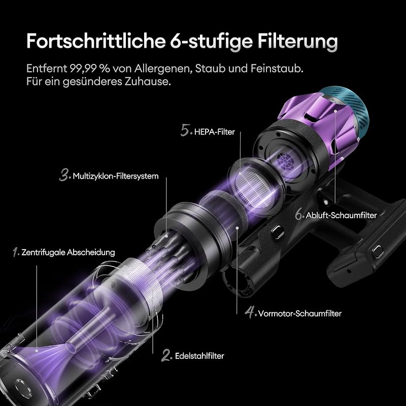 Akku Staubsauger 55000Pa/600W/80Min, 1,6L Staubsauger Kabellos mit Multi-Zyklon-Filtration, Touchscreen, Anti-Tangle-Bürste, Wandladestation, Selbststehend，für Tierhaare/Teppiche/Hartböden,Rot