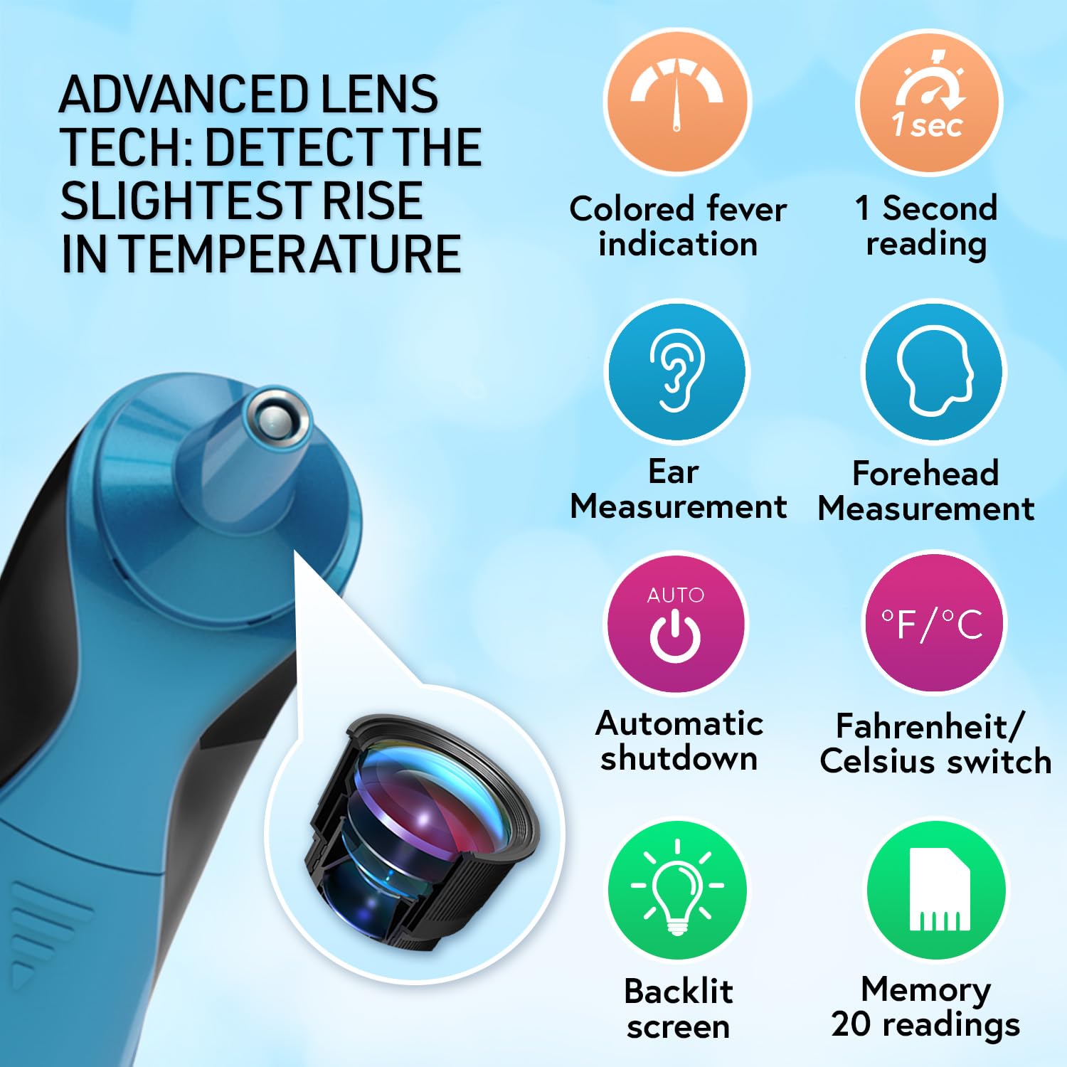 iProven Digital Ear Thermometer for Adults, Kids and Babies |Accurate, Fast & Easy to Use| Ear and Forehead Mode, Fever Detection, 1-Second Reading, 20 Memory, Backlit Display