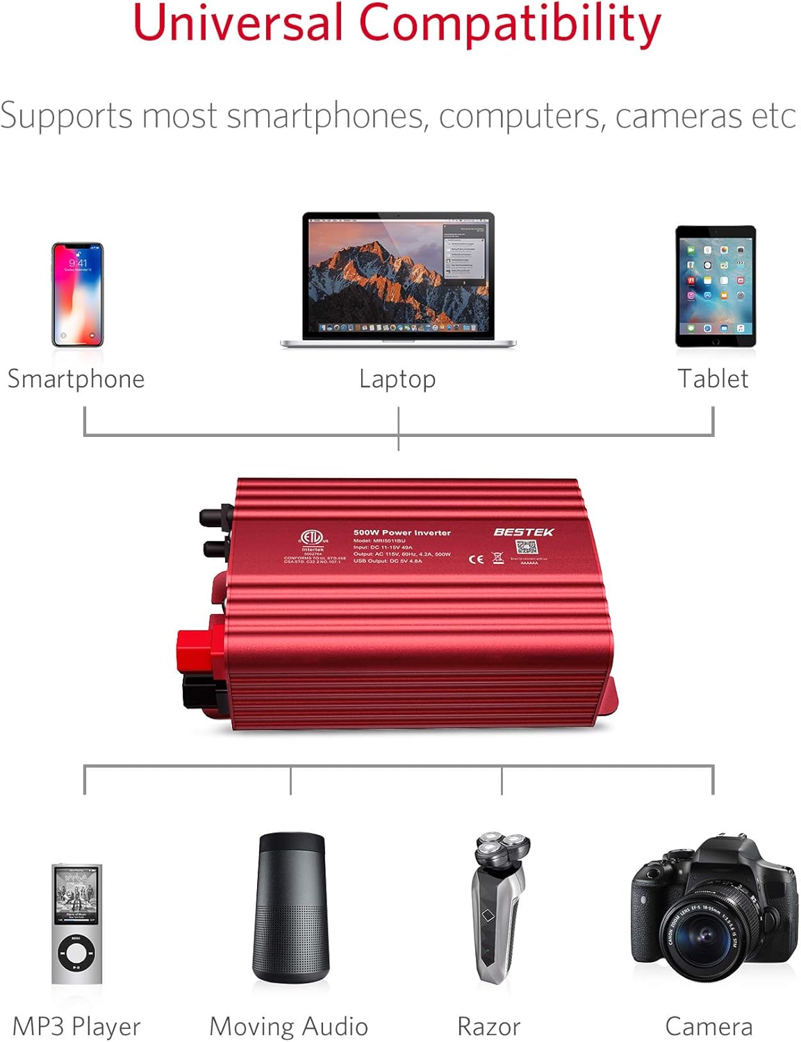 BESTEK 500W Power Inverter DC 12V to 110V AC Converter with Alligator Battery Clamp 4.8A Dual USB Car Charger ETL Listed: Electronics