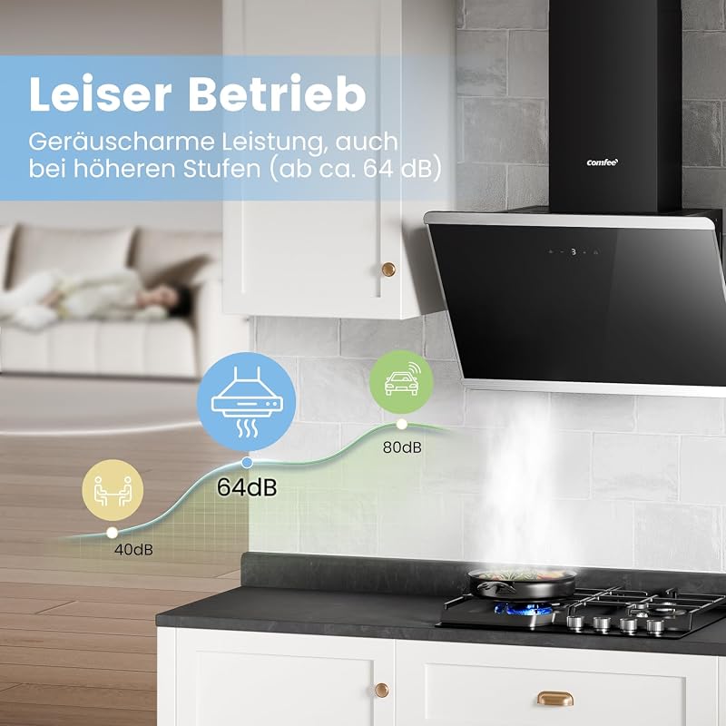 ' Kopffreie Dunstabzugshaube 60cm A++ Umluft & Abluft CH60J64ET4A2B