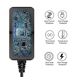 PowerHOOD 12V AC/DC Adapter Compatible with BirdDog