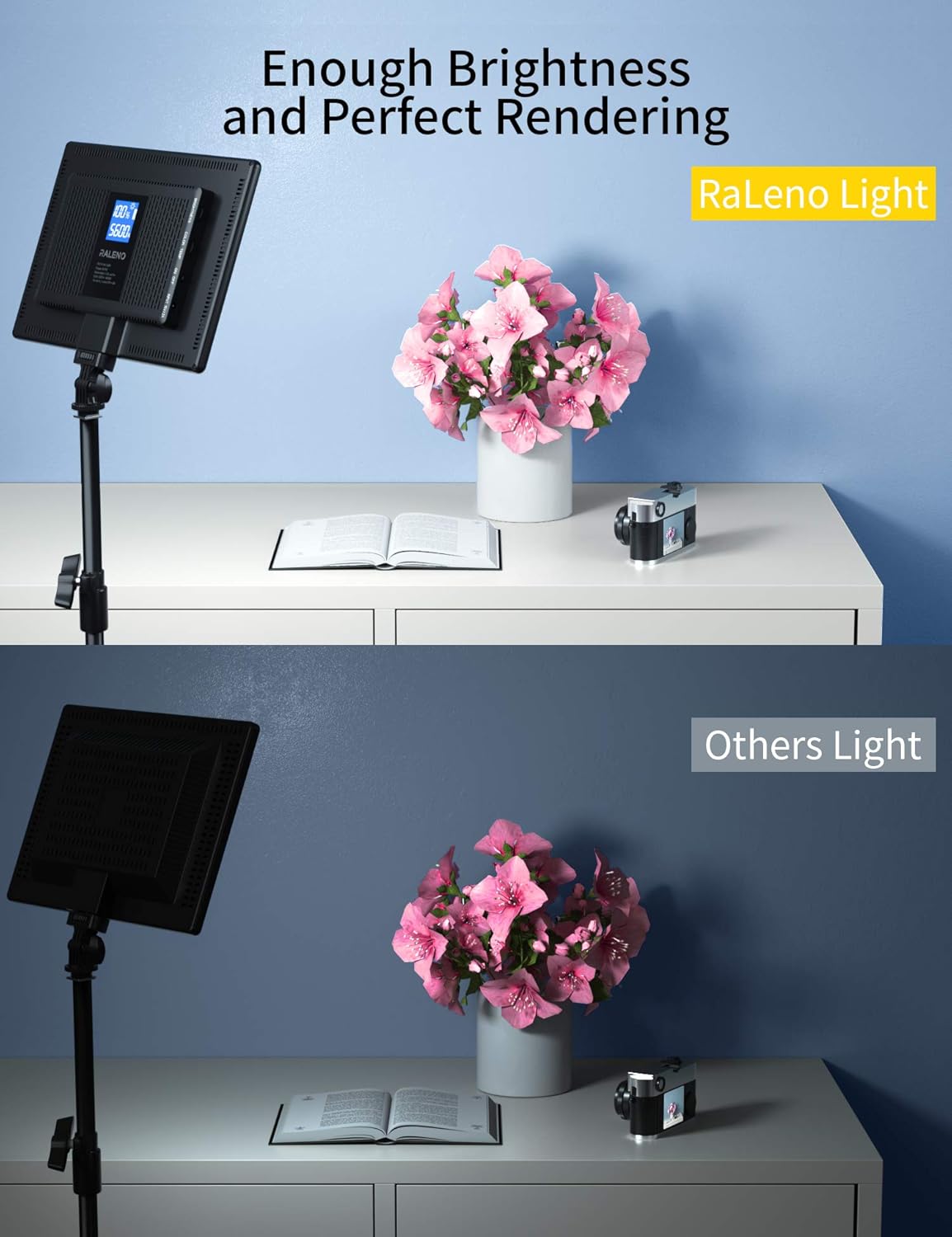 RALENO LED Video Soft Light Panel with LCD Display, for All Camera DSLR Photography, Built-in Battery, Dimmable Brightness Bicolor 3200K-5600K CRI 95+, Ultra-Thin for YouTube Studio Portraits Photo : Camera & Photo
