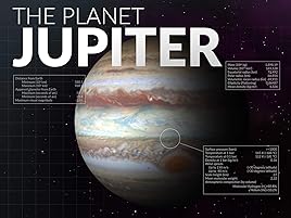 Watch Beyond The Stars Prime Video