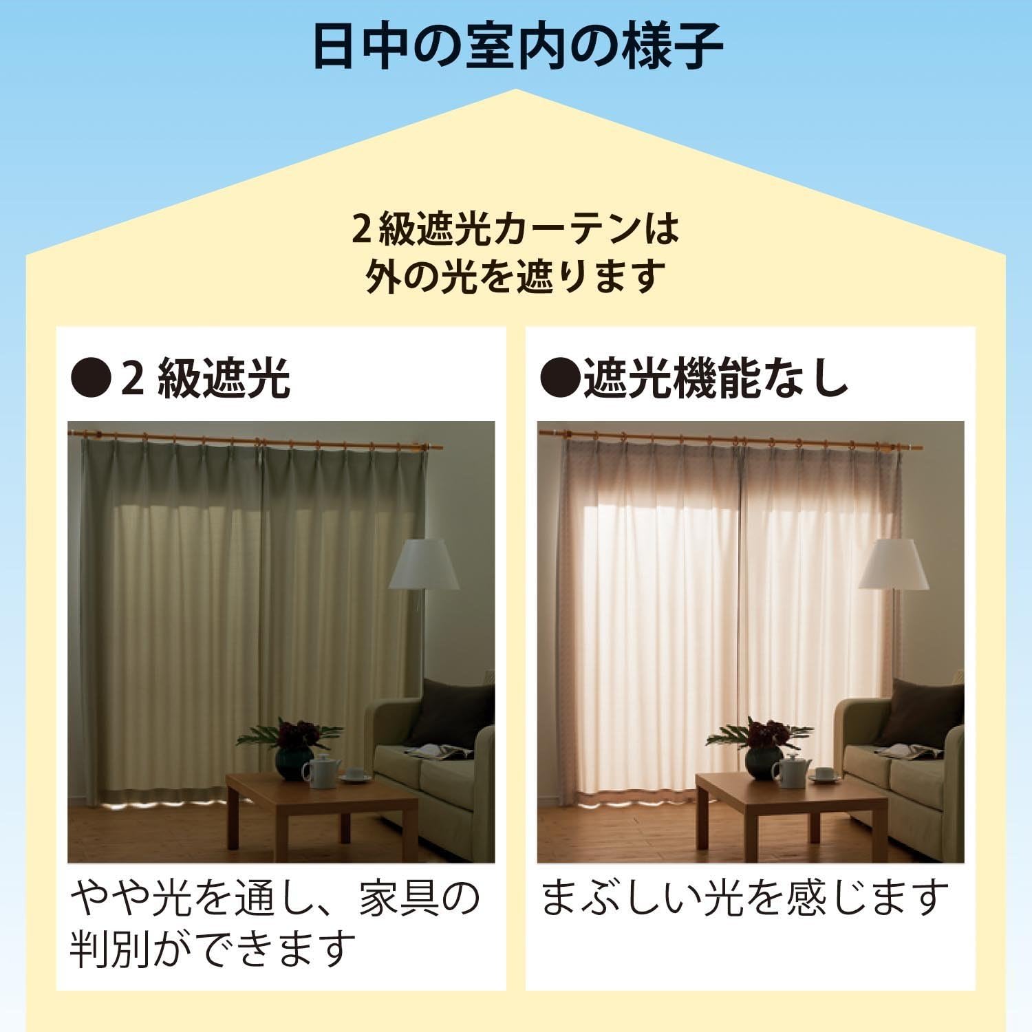 Amazon Co Jp ベルメゾン ディズニー カーテン 4枚 セット 遮光 ｕｖカット ミラー レースカーテン 洗える ミッキー フレンズ 約100 90 4枚 ホーム キッチン