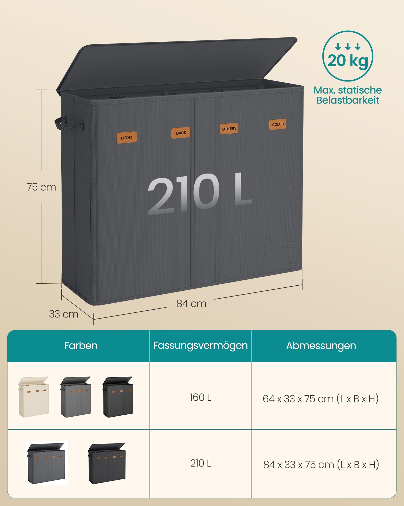 SONGMICS Wäschekorb mit 4 Fächern, 210 L, mit Deckel, 5 Etiketten, herausnehmbarer und waschbarer Innensack, Waschküche Schlafzimmer, dunkelgrau RLH014G01 5
