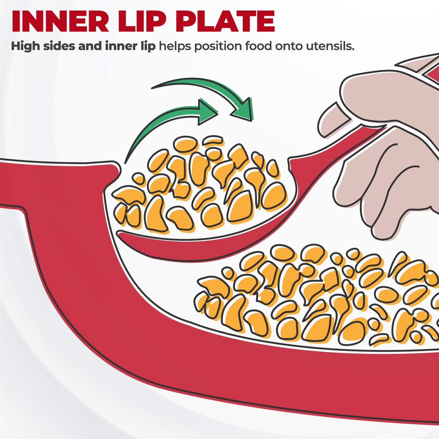Providence Spillproof Inner Lip Plate - 9" Red - 3 Pack: Health & Personal Care