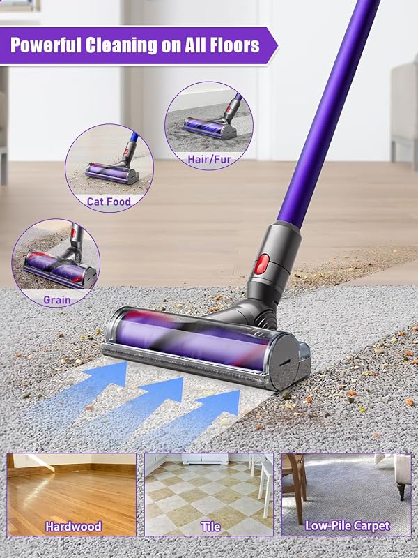Cepillo Eléctrico Compatible con Dyson V7 V8 V10 V11 V15 Aspiradoras — foto 3 de 6
