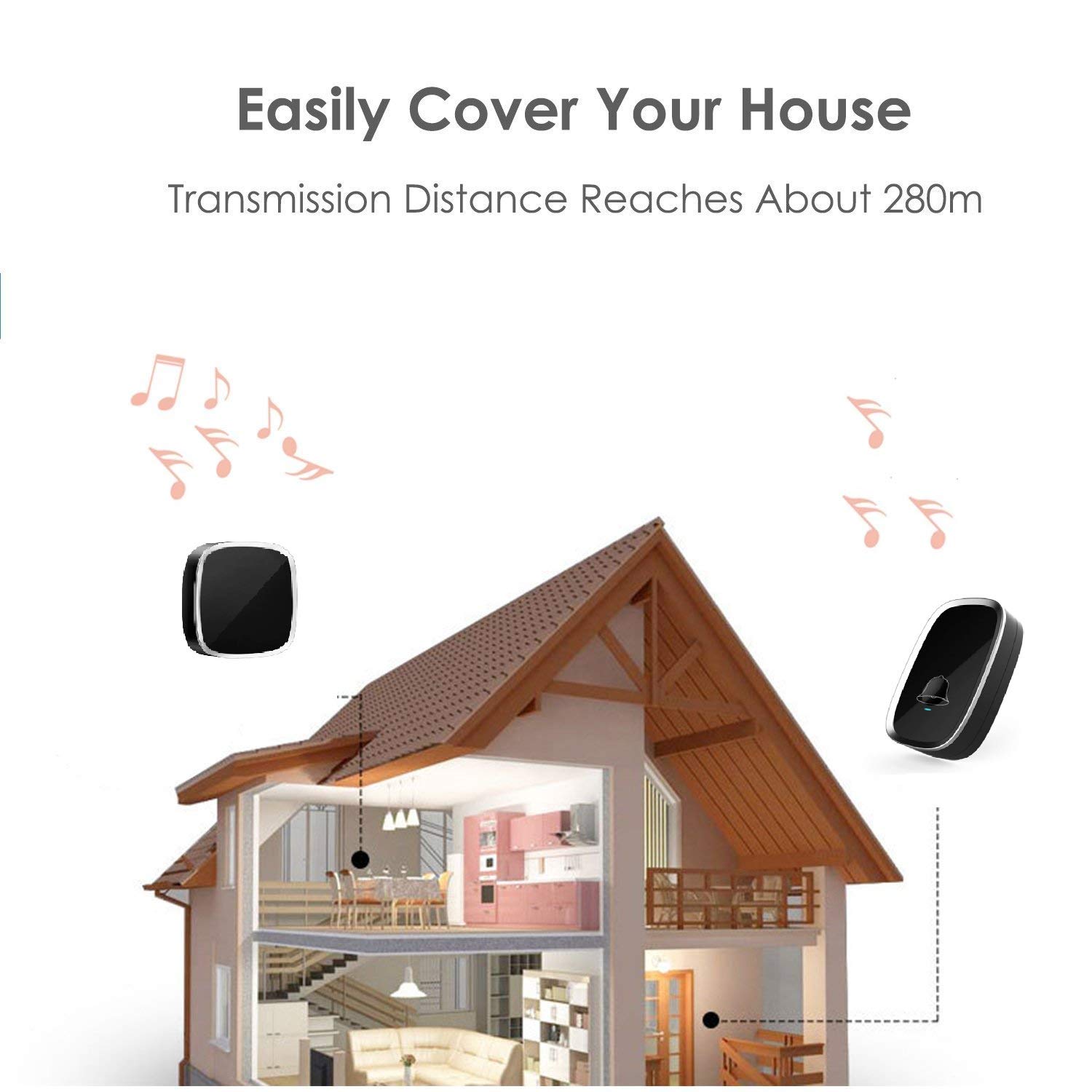 Wireless Doorbell, Waterproof Door Bell, Wall Plug-in Cordless Chime with 300m/1000ft Range, 36 Chimes, 4 Level Volume & LED Flash, 1 Push Button Transmitter & 1 Plug-in Receiver