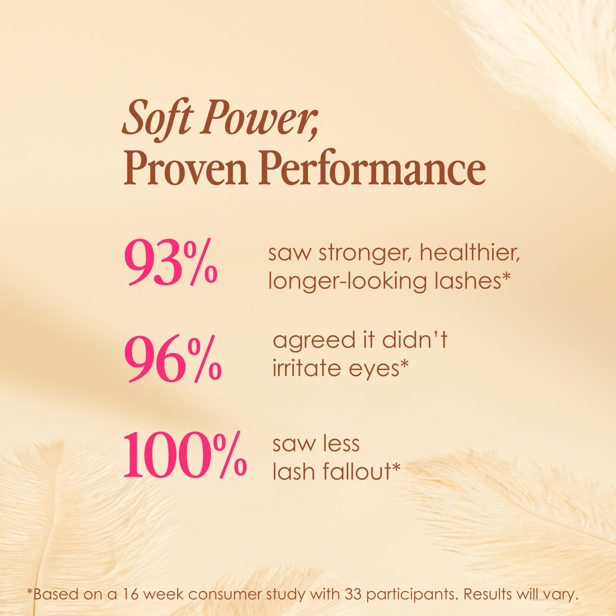 Grande Cosmetics GrandeLASH-Sensitive Peptide Infused Lash Serum for Fuller, Longer-Looking Natural Eyelashes, Enhancing Treatment with Nourishing Botanicals, Cruelty-Free