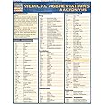 Medical Abbreviations & Acronyms: a QuickStudy Laminated Reference Guide (QuickStudy Academic)