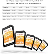 Ediloca 256GB SD Card UHS-I U3 V30 C10 95MB/s Read 90MB/s Write DSLR 4K view 6