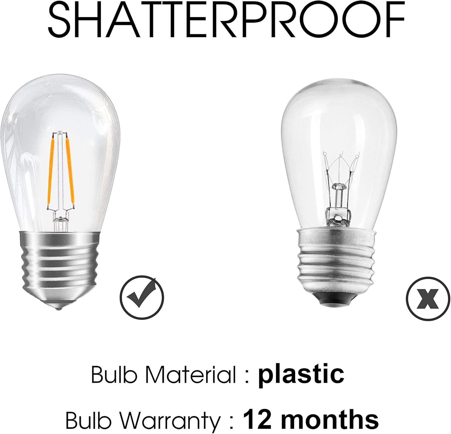 Amico 96FT LED Outdoor String Lights with LED Edison Vintage Plastic Bulbs and Weatherproof Strand - Decorative LED Cafe Patio Light, Bistro Lights : Garden & Outdoor