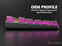 Ranked Pudding PBT Keycaps | 112 Double Shot