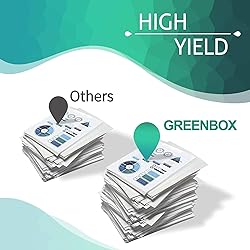 GREENBOX Remanufactured C400 C405 Drum Unit