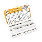 WOWOONE 75pcs Quick Blow Glass Tube Fuse Assorted