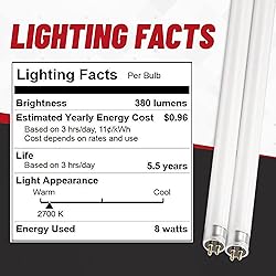 Bulbmaster F8T5/WW 8 Watts 3000K Fluorescent Tube