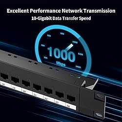 CableGeeker Cat6 Patch Panel 24 Port with Inline