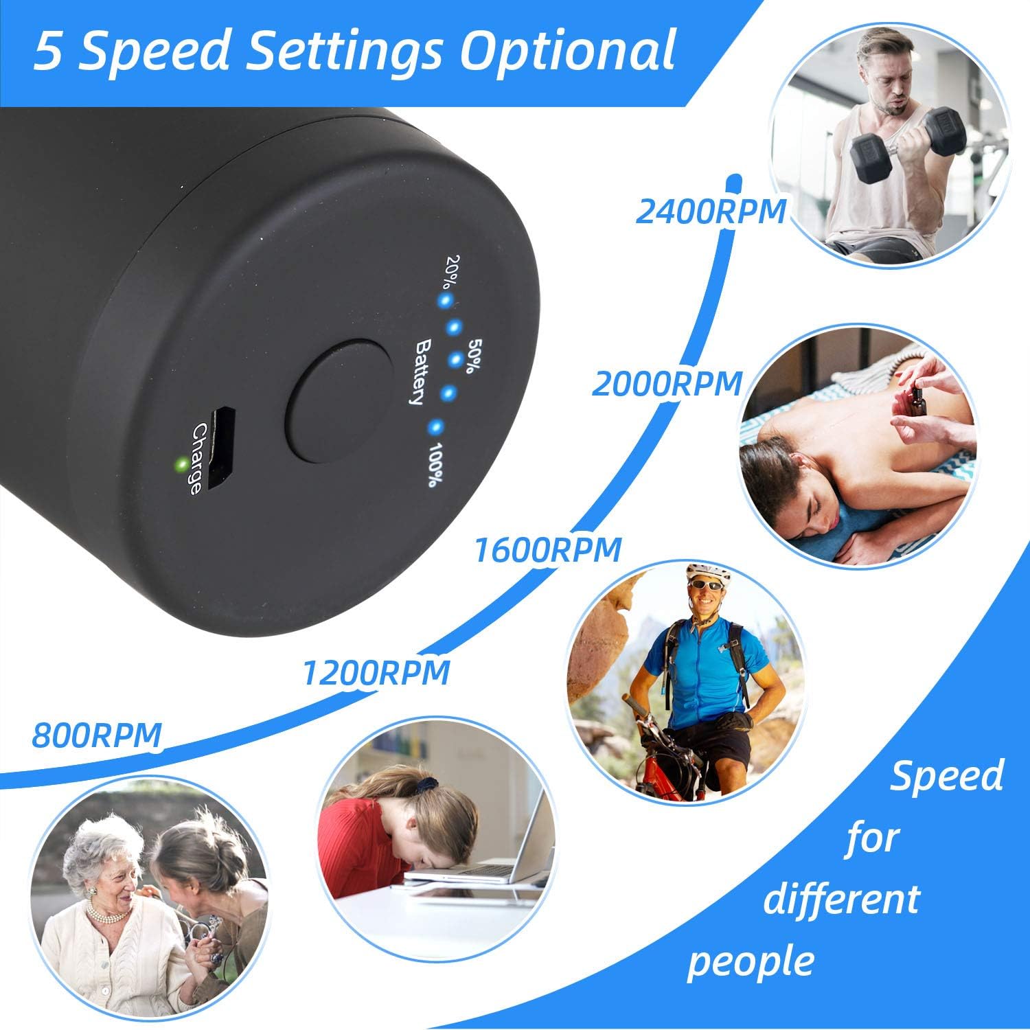 Mini Massage Gun Pocket Massage Gun Portable Deep Tissue Percussion