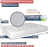 Wrappybag Bed Bugs Mattress Protector Double Size Waterproof Cotton Surface view 2