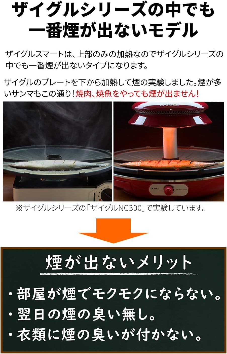 Amazon Zaigle ザイグル 丸型モデル最新機種 ザイグルスマート 煙が出ないホットプレート 無煙ロースター 焼肉 簡単掃除 ホームパーティ 火力調節 ナカノチャンネル ホットプレート 通販