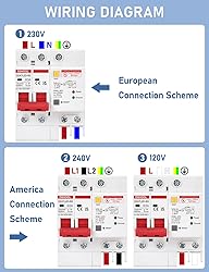 DIHOOL Ground Fault Circuit Breaker with Voltage