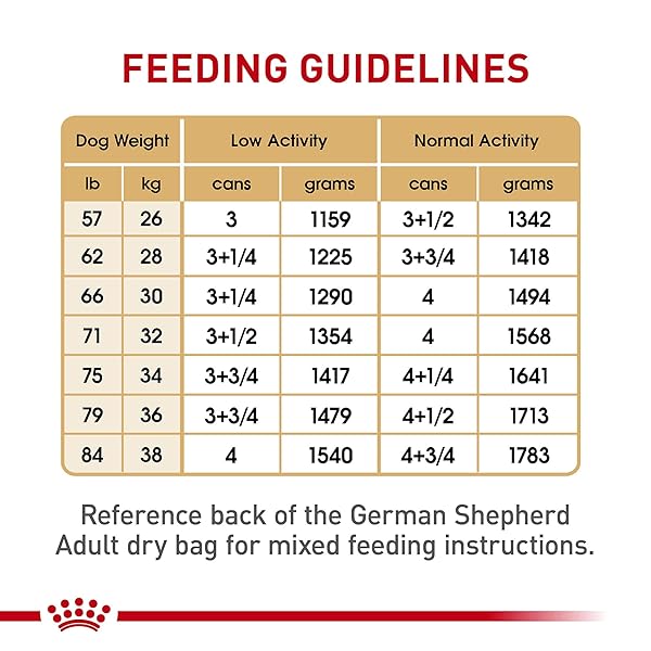 ROYAL CANIN BREED HEALTH NUTRITION GERMAN SHEPHERD ADULT LOAF IN SAUCE DOG FOOD, 13.5 OZ (PACK OF 12)
