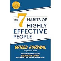 Amazon.com: The 7 Habits of Highly Effective Families (Fully
