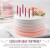 Anniversary House Fuchsia Glitter Candles 12 With Holders 7.5cm view 2
