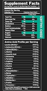 Sascha Fitness - Aislado de Proteína de Suero Hidrolizado (907 gr ...