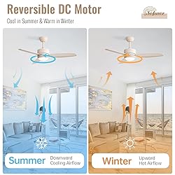 Sofucor 46 inch Ceiling Fans with Lights and