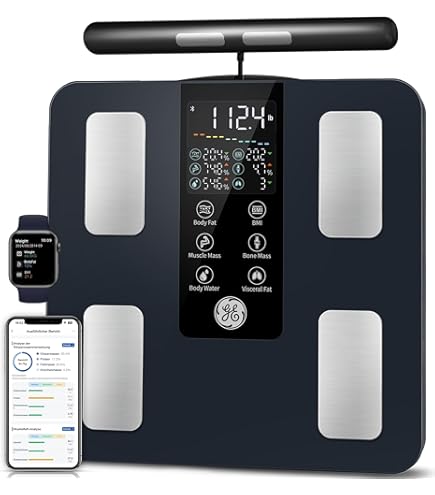 Withings Body Cardio – Premium Wi-Fi Body Composition Smart Scale