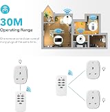 HBN Remote Control Plug Sockets UK 13A 3120W 100ft Range Wireless Light Switch view 4