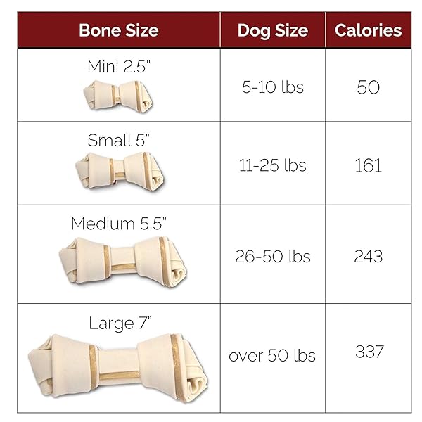 DREAMBONE VEGETABLE & CHICKEN DOG CHEWS, RAWHIDE FREE, SMALL, 10-COUNT