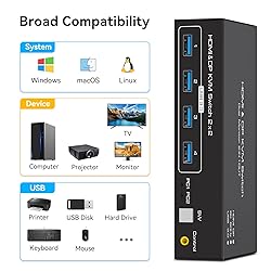 8K@60Hz HDMI+Displayport KVM Switch 2 Monitors 2