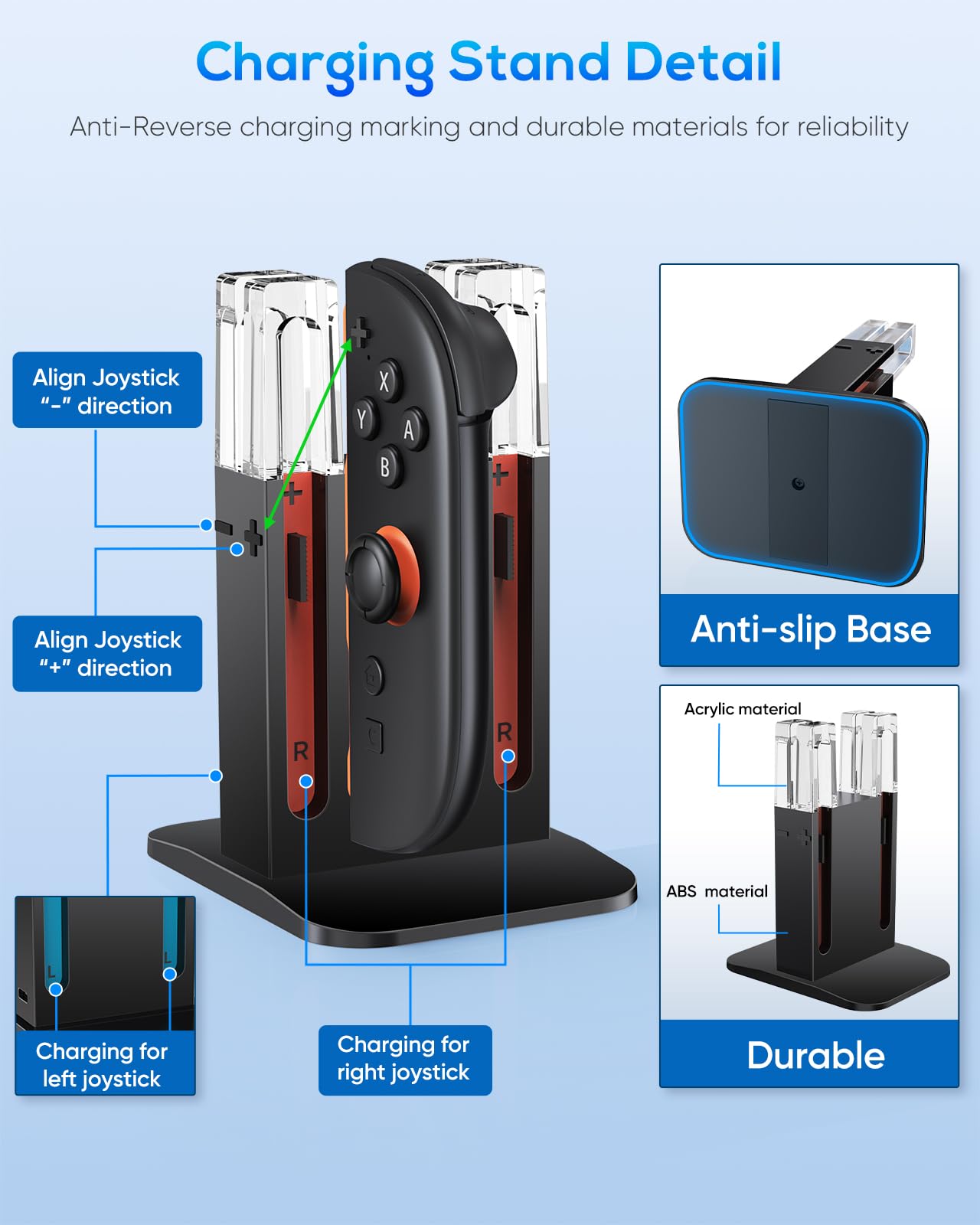 Switch 2 Ladestation für Joy Con 2 (2025) - Kompatibel mit Nintendo Switch 2 Controller Ladestation Zubehör mit LED-Anzeige (Nicht für die Version 2017/OLED) 5