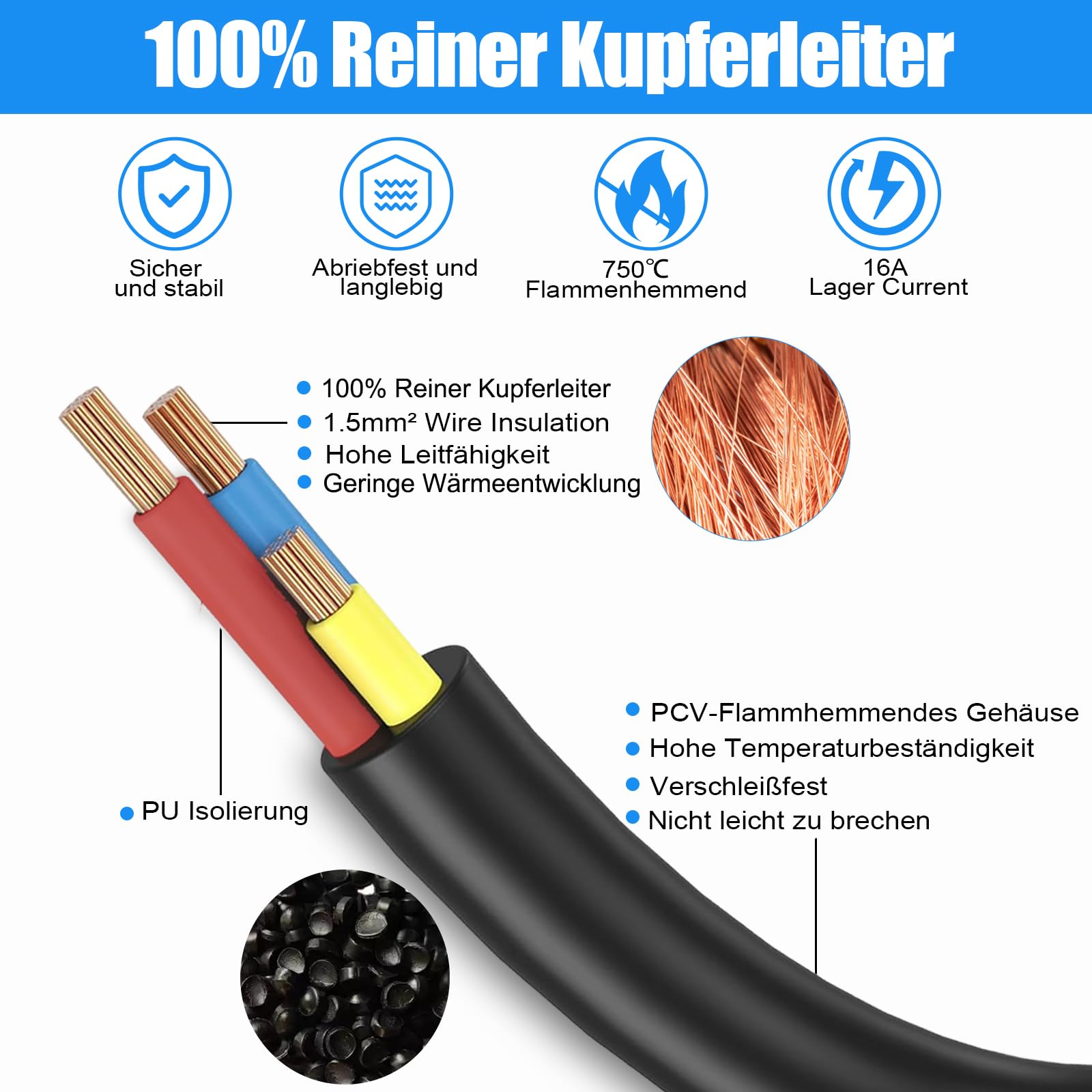 Verlängerungskabel Doppelstecker für Steckdose 2m, Schuko Mehrfachstecker 2 Fach Steckdosen 2er Steckdosenadapter 3680W Verlängerung Doppelsteckdose Außen für Zuhause, Büro Außenbereich Schwarz 4