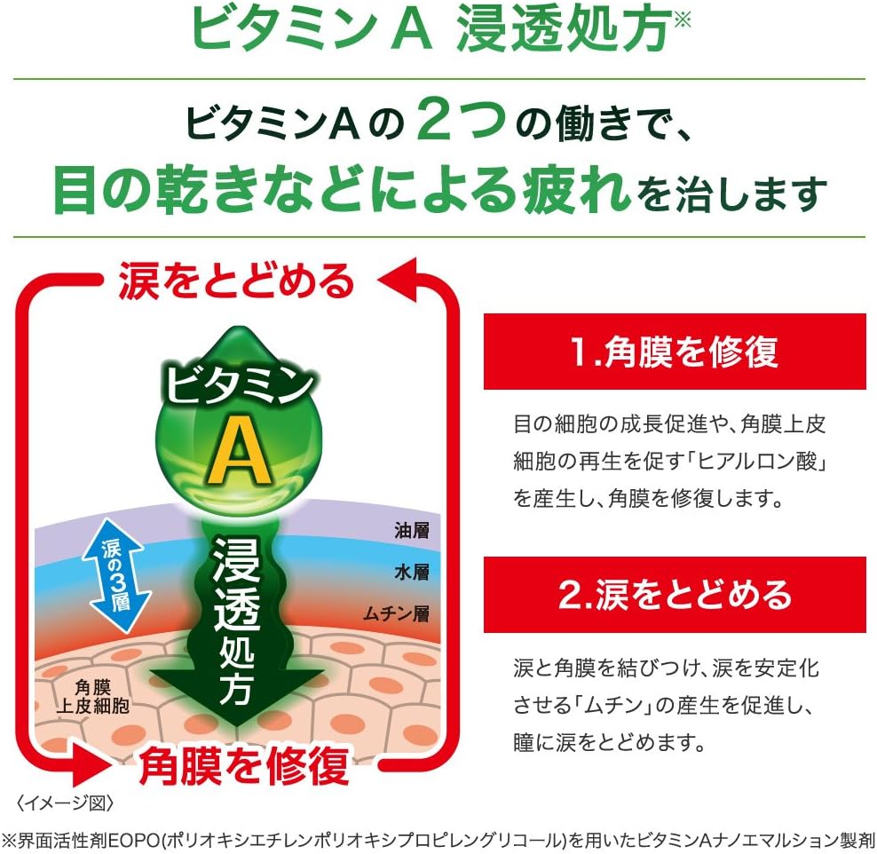 Amazon 第3類医薬品 スマイルザメディカル A 10ml スマイル 目薬