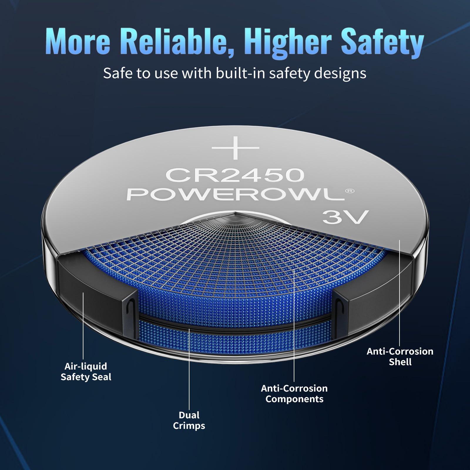 POWEROWL High Capacity CR2450 Battery, 10 Years Leak-Free, Long Lasting Power, CR 2450 3v Lithium Coin & Button Cell Batteries -Qty 6