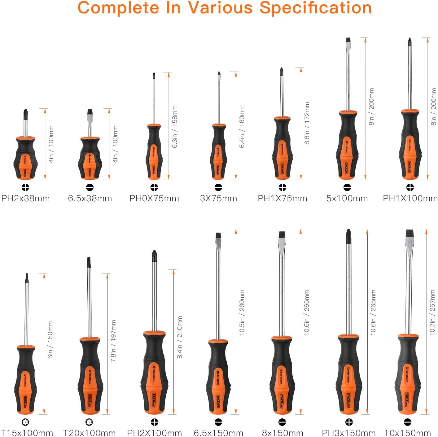 TACKLIFE Screwdriver Set, 26PCS Professional Screwdriver Set
