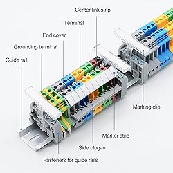 GUETNEU Terminal Block, Rail Type Voltage