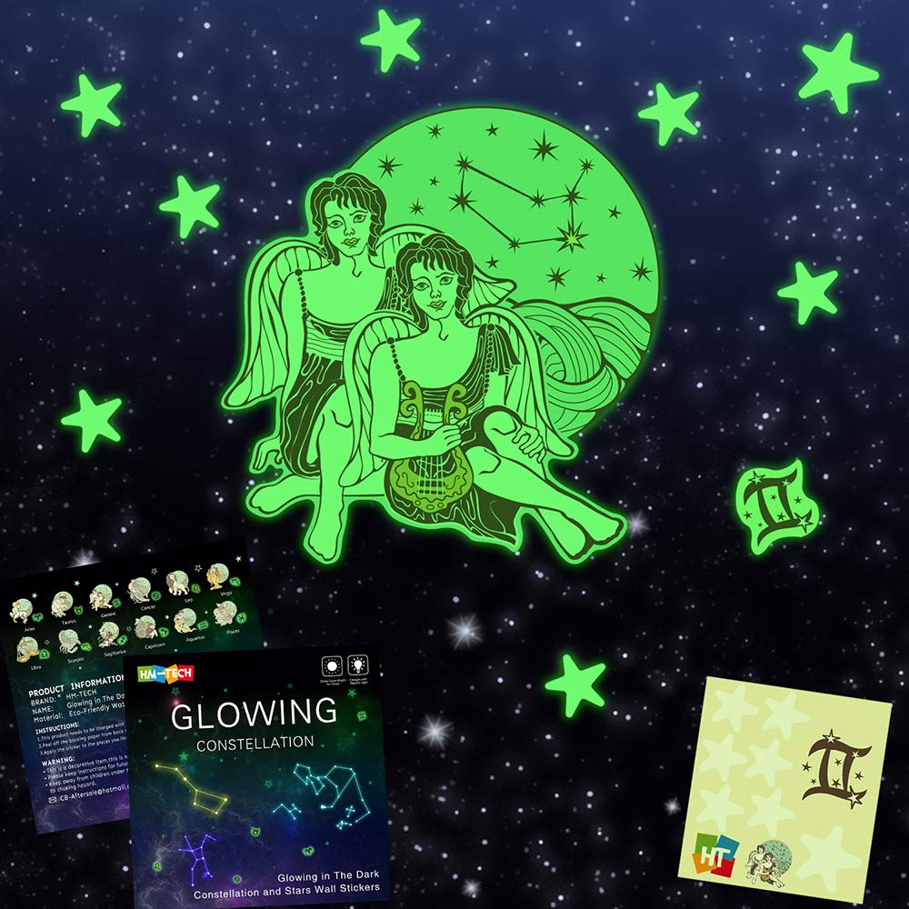 Best Solar System Home Decor