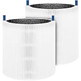 T.TAOM 2-pack 511 Replacement Filter, Compatible with Blue Air Blue Pure 511 Air Purifier, HEPA Filters, and Activated Carbon Filter (2 pack 511)