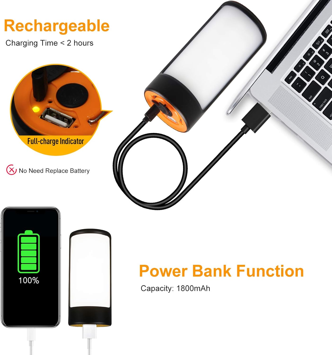 LED Camping Lantern, CT CAPETRONIX Rechargeable Camping Lights with 400LM 5 Light Modes Water-Resistant, 2 Pack Portable Tent Lights for Camping Power Outage Fishing Hiking Emergency Hurricane Home: Home Improvement