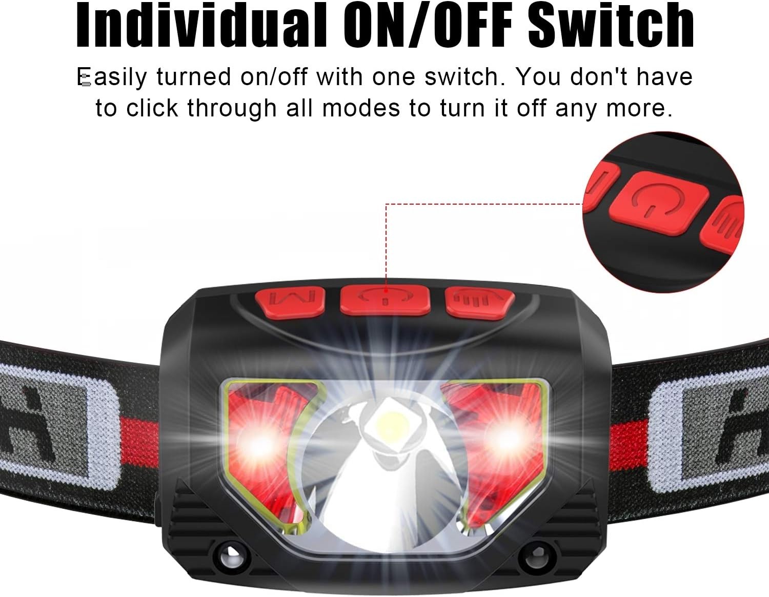 TINMIU Rechargeable LED Headlamp Flashlight, 2-PACK 1000 Lumen Super Bright Motion Sensor Head Lamp, IPX5 Waterproof, Bright White Cree Led & Red Light Perfect for Running, Camping, Hiking & More - - 